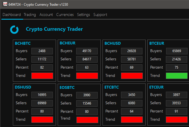 Crypto Currency Trader image