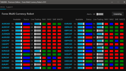 Mt5 Fx Multi Currency Strength Meter Software Fxmcsm - 