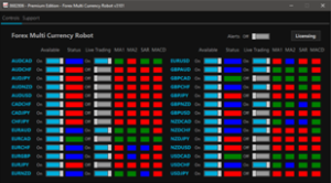 FX Multi Currency Robot
