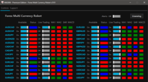 Fx Multi Currency Strength Meter Software Fxmcsm - 