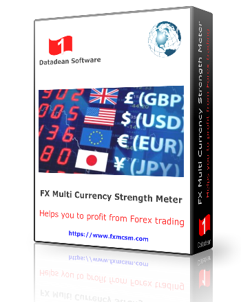 FX Multi Currency Strength Meter Box image