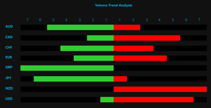 FX Multi Currency Trader image